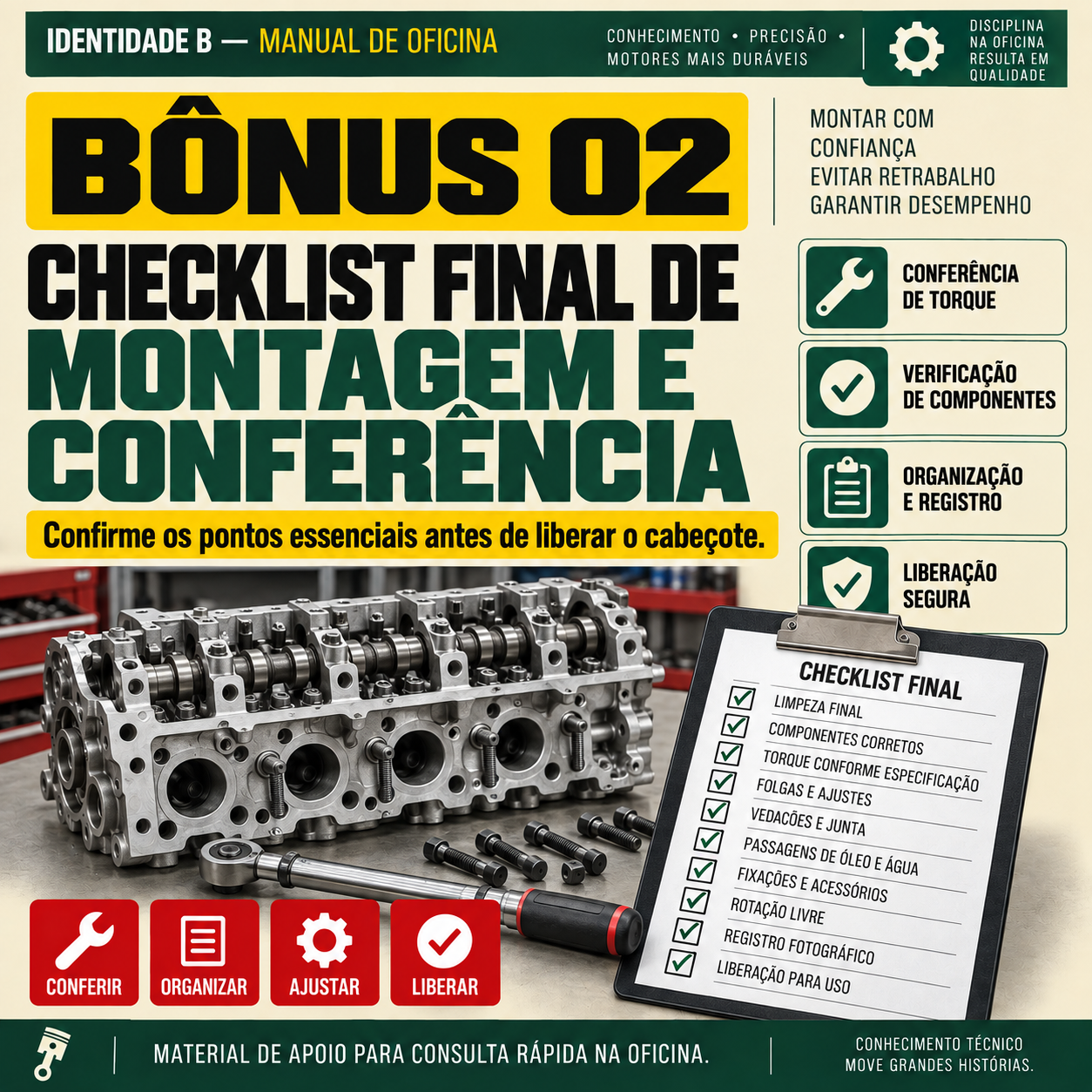 Checklist Final de Montagem e Conferência